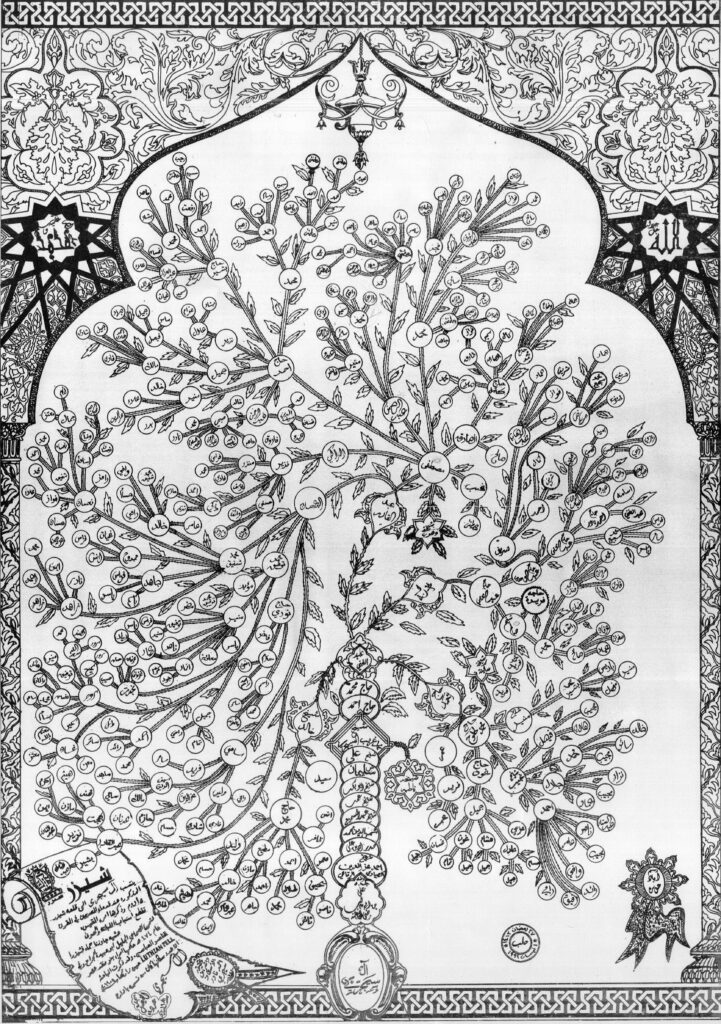 Saydjari Family Tree in Arabic